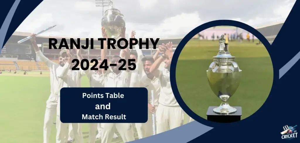 Ranji Trophy 2024-25 Points Table