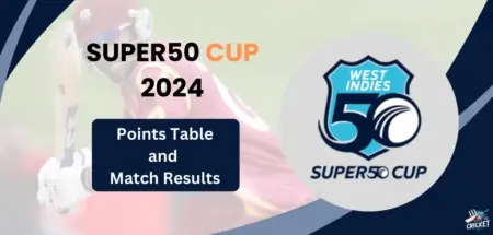 Super50 Cup 2024 Points Table