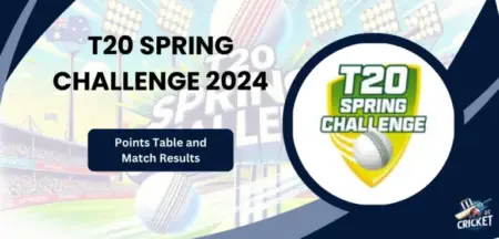 Points Table of T20 Spring Challenge 2024