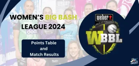 Women’s Big Bash League 2024