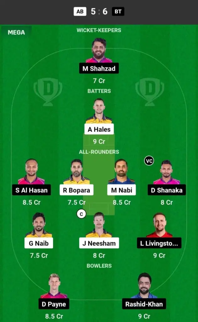 AB vs BT Grand League Team