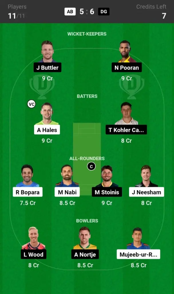 AB vs DG Grand League Team