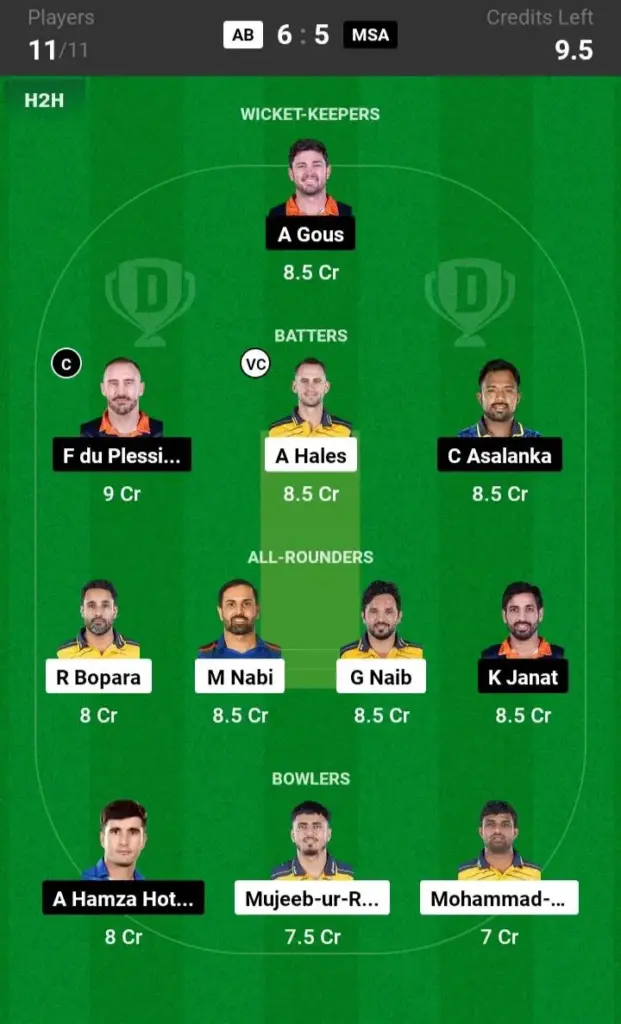 AB vs MSA Grand League Team