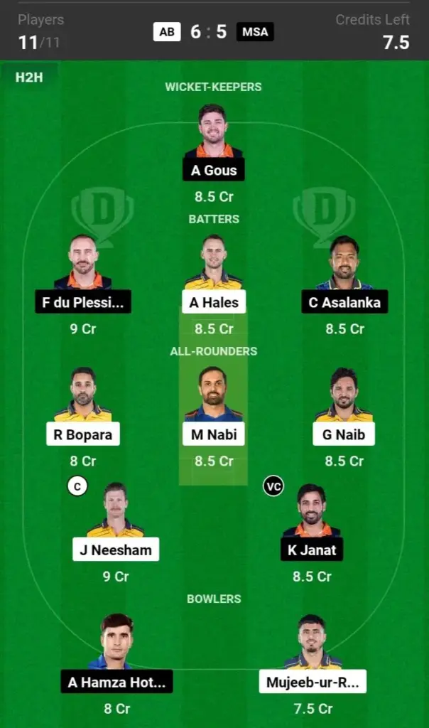 AB vs MSA Small League Team