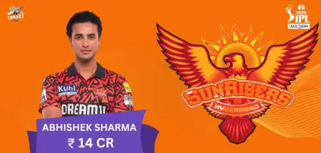 Abhishek Sharma IPL 2025 Price