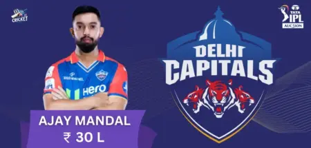 Ajay Mandal IPL 2025 Price