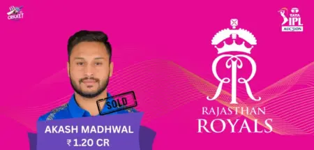 Akash Madhwal IPL 2025 PRice