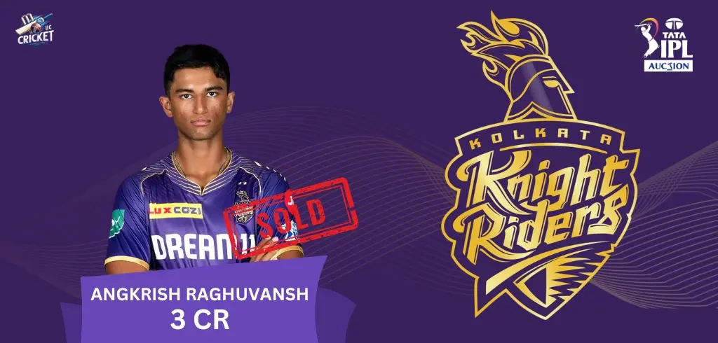 Angkrish Raghuvanshi IPL 2025 Price