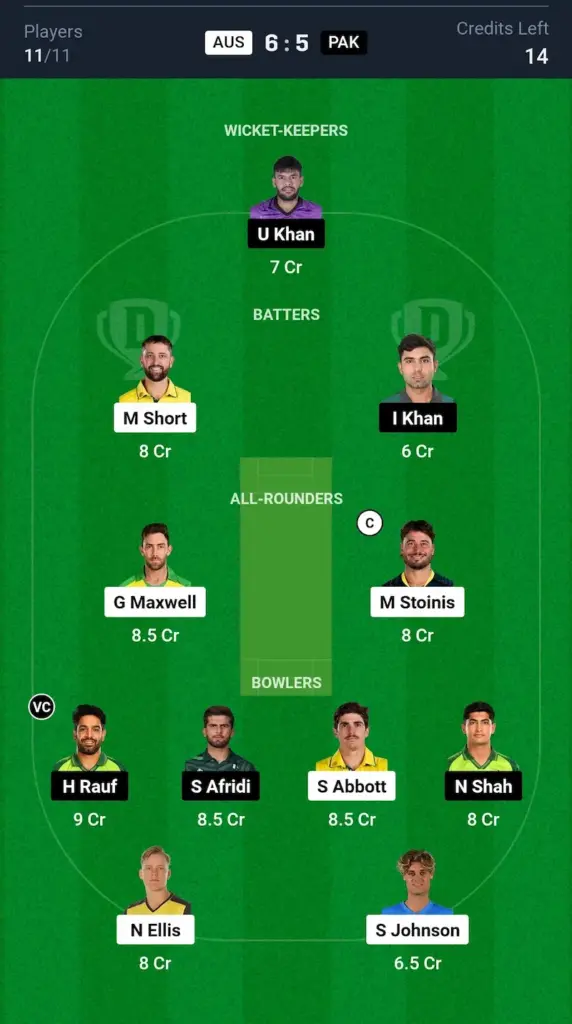 Aus vs Pak Grand League Team