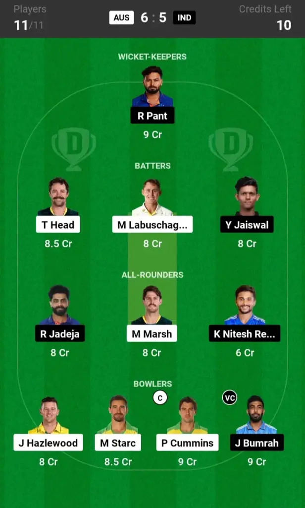 AUS vs IND Grand League Team