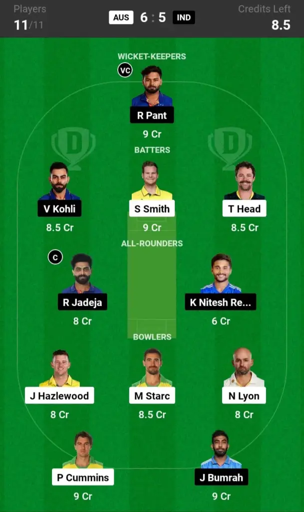 AUS vs IND Small League Team: