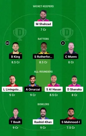 BT VS NW Dream11 Prediction Grand League Team