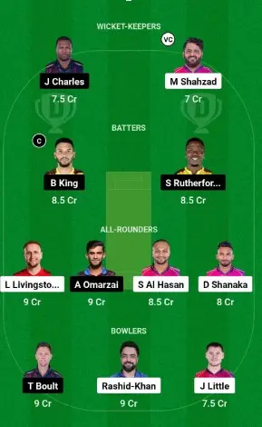 BT VS NW Dream11 Prediction Small League Team