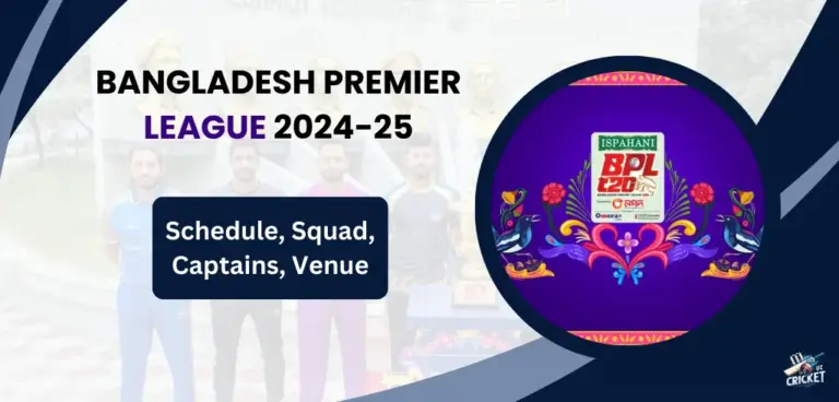Bangladesh Premier League 2024-25
