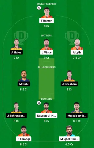 DB vs AB Dream11 Prediction Grand League Team