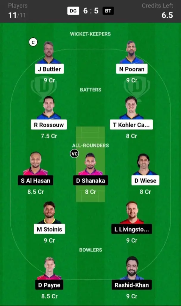 DG vs BT Grand League Team