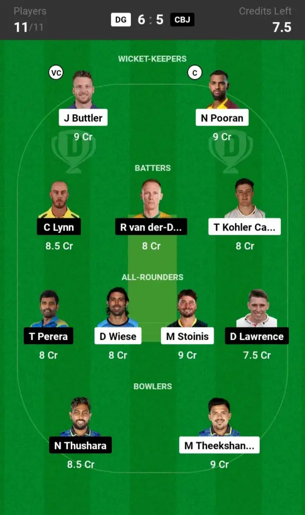 DG vs CBJ Small League Team: