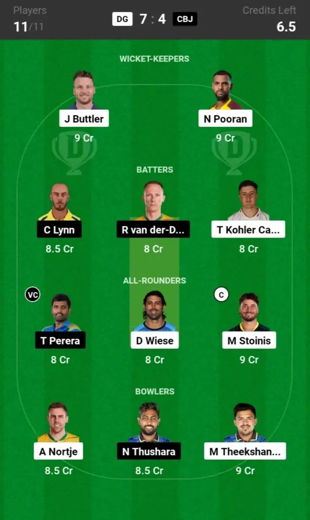 DG vs CBJ Small League Team: