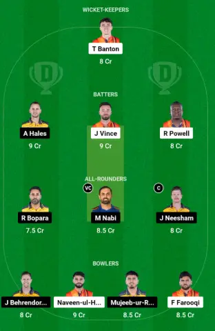 DB vs AB Dream11 Prediction Small League Team