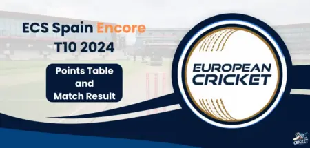 ECS Spain Encore T10 2024 Poiints Table