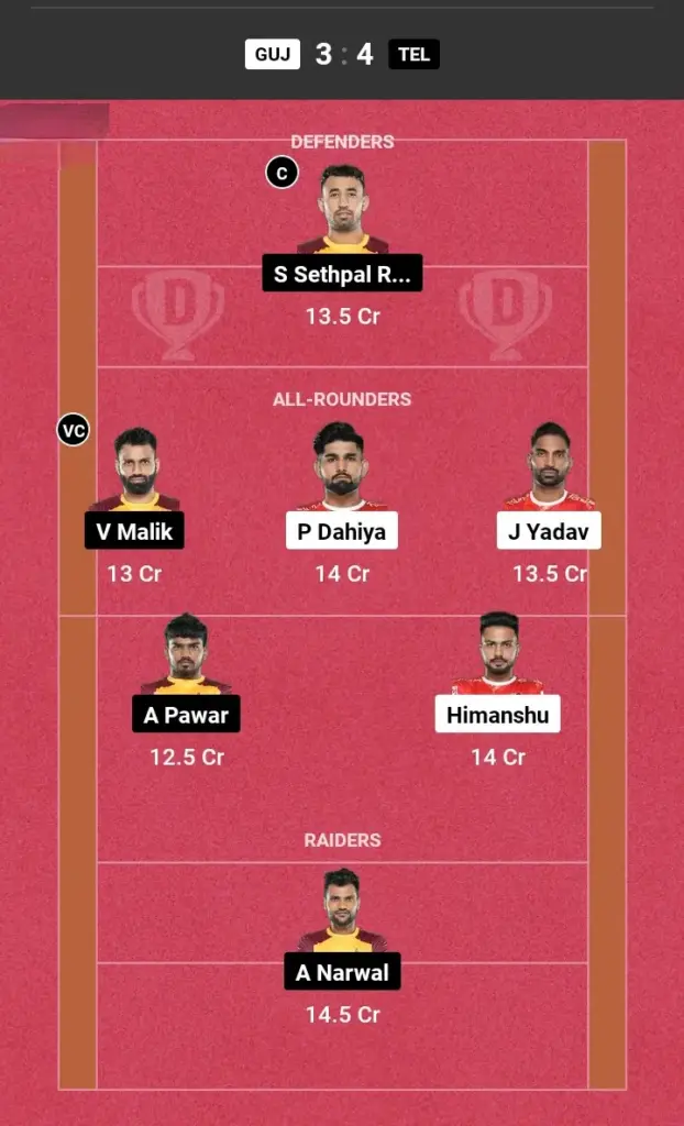 GUJ vs TEL Grand League Team