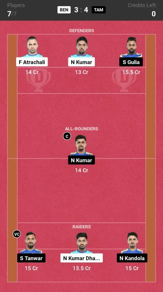 BEN vs TAM Grand League Team