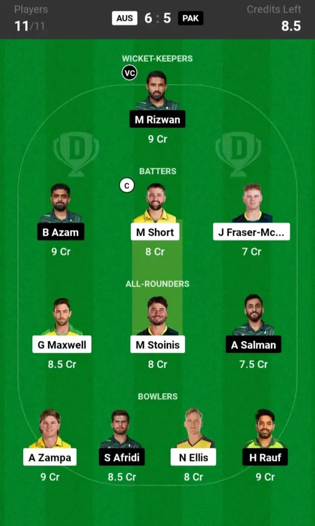 aus vs pak Grand League Team