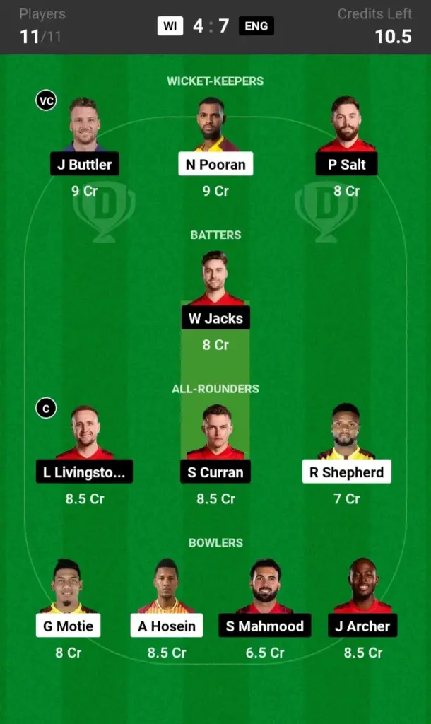 WI vs ENG Grand League Team