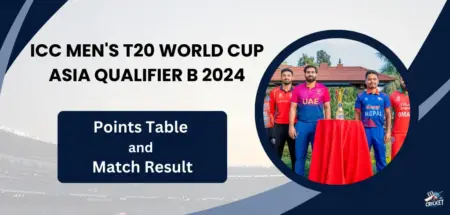 T20 World Cup Asia Qualifier B 2024