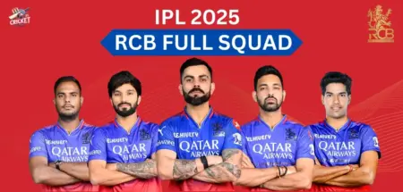 IPL 2025 RCB Team Players