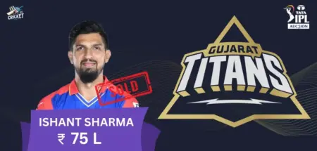 Ishant Sharma IPL 2025 Price