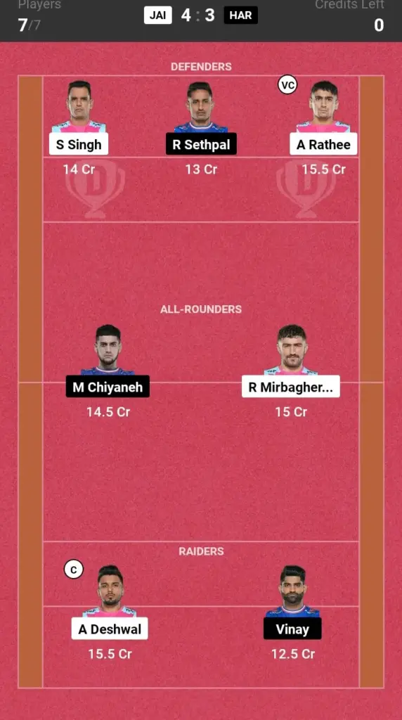 JAI vs HAR Grand League Team