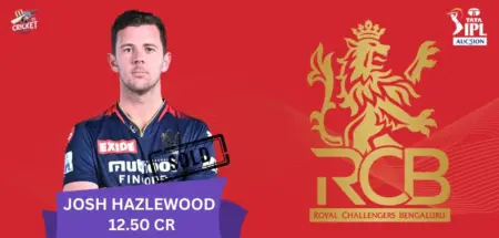 Josh Hazlewood IPL 2025 Price