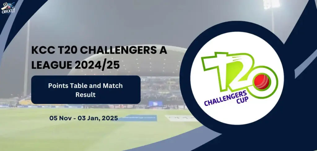 KCC T20 Challengers A League 2024/25 Points Table