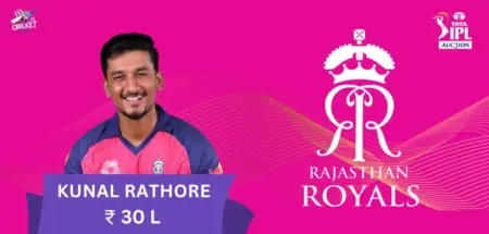 Krunal Rathore IPL 2025 Price