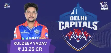 Kuldeep Yadav IPL 2025 Price