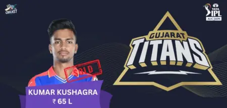 Kumar Kushagra IPL 2025 Price