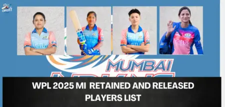 MI Retained and Released Players List