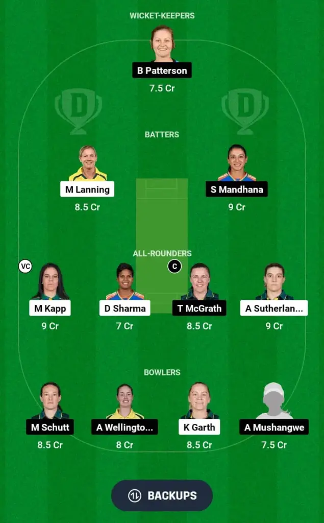 MS-W vs AS-W Small League Team