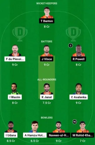 MSA vs DB Dream11 Prediction Grand League Team