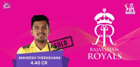 Maheesh Theekshana IPL 2025 Price