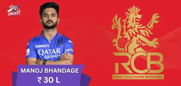 Manoj Bhandage IPL 2025 Price