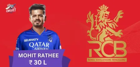 Mohit Rathee IPL 2025 Price