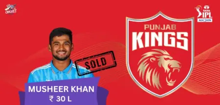 Musheer Khan IPL 2025 Price