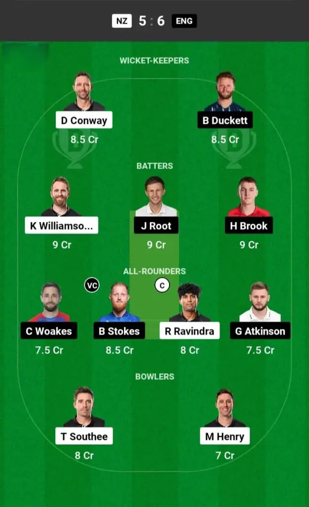 NZ vs ENG Grand League Team