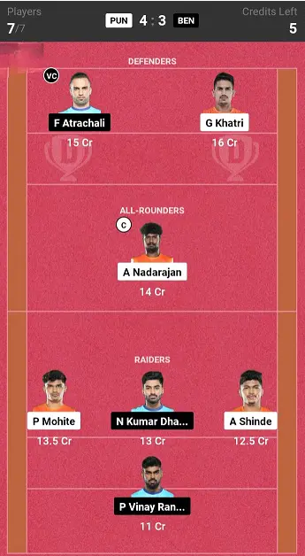 PUN vs BEN Dream11 Prediction Grand League Team