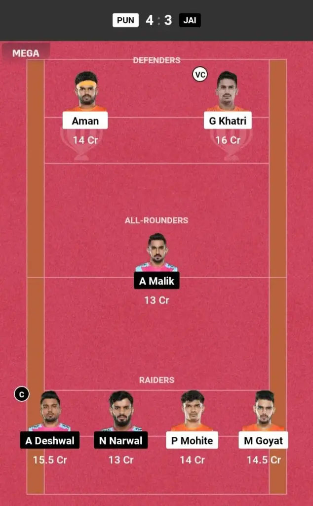 PUN vs JAI Small League Team
