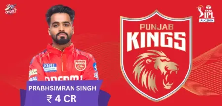 Prabhsimran Singh IPL 2025 Price