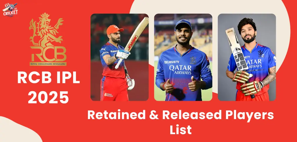 RCB 2025 Retained Players List