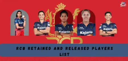 RCB Retained and Released Players List